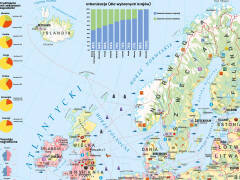 Mapa gospodarcza Europy, dane statystyczne, PKB, sektory zatrudnienia, piramidy demograficzne