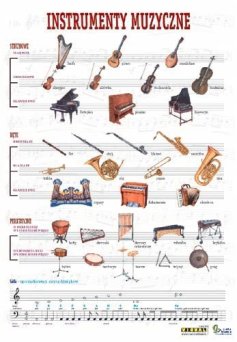 Instrumenty muzyczne