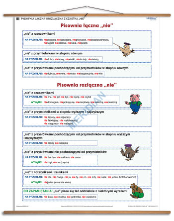 Pisownia łączna i rozłączna z cząstką „nie”