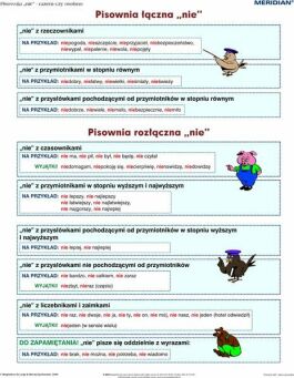 Pisownia łączna i rozłączna z cząstką „nie” - ścienna plansza dydaktyczna