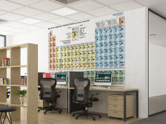 Układ okresowy pierwiastków (własności chemiczne) - 4