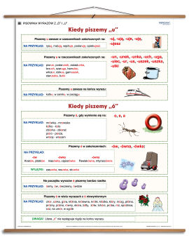 Pisownia wyrazów z "ó" i "u"