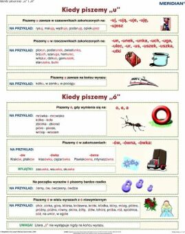 Pisownia wyrazów z "ó" i "u" - ścienna plansza dydaktyczna
