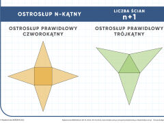 Własności brył - 2