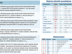 układ SI, wielokrotności, podwielokrotności