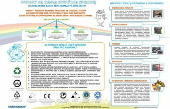 Odpady są naszą wspólną sprawą - ścienna plansza dydaktyczna