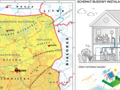 energia solarna w Polsce