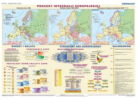 Ścienna mapa szkolna przedstawiająca procesy integracji Unii Europejskiej, struktury władzy, proces decyzyjny, budżet oraz walutę.