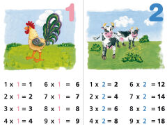 Tabliczka mnożenia - 2