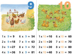 Tabliczka mnożenia - 3