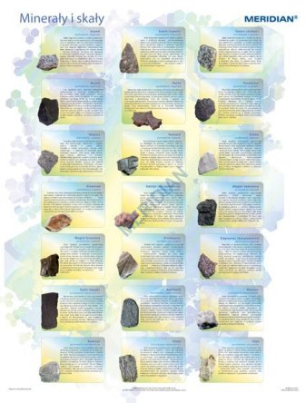 Ścienna plansza szkolna do geografii, przedstawiająca 21 typów skal i minerałów.