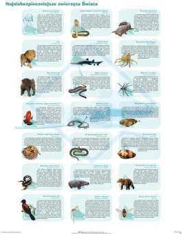 Najniebezpieczniejsze zwierzęta świata - ścienna plansza dydaktyczna 