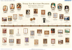 1000 lat kultury polskiej - od średniowiecza po barok