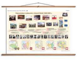 Najważniejsze wydarzenia z historii Polski 1800-2009