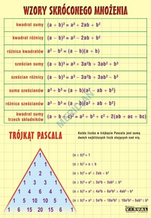 Wzory skróconego mnożenia, trójkąt Pascala
