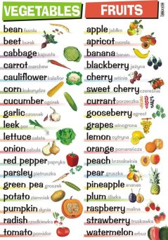 Vegetables, fruits