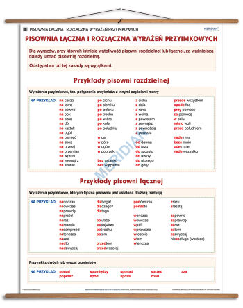 Pisownia łączna i rozłączna wyrażeń przyimkowych