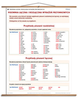 Pisownia łączna i rozłączna wyrażeń przyimkowych