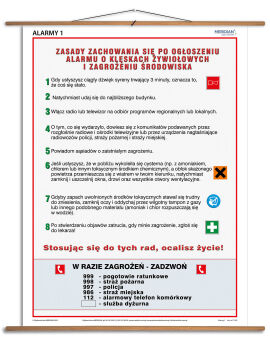 Alarmy! Jak zachować się podczas alarmu o klęskach żywiołowych