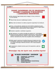 Alarmy! Jak zachować się podczas alarmu o klęskach żywiołowych