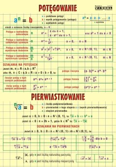 Potęgowanie, pierwiastkowanie