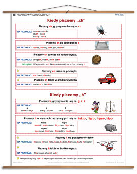 Pisownia wyrazów z "ch" i ''h"