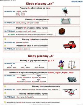 Pisownia wyrazów z "ch" i ''h" - ścienna plansza dydaktyczna