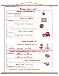 Pisownia wyrazów z "ch" i ''h"