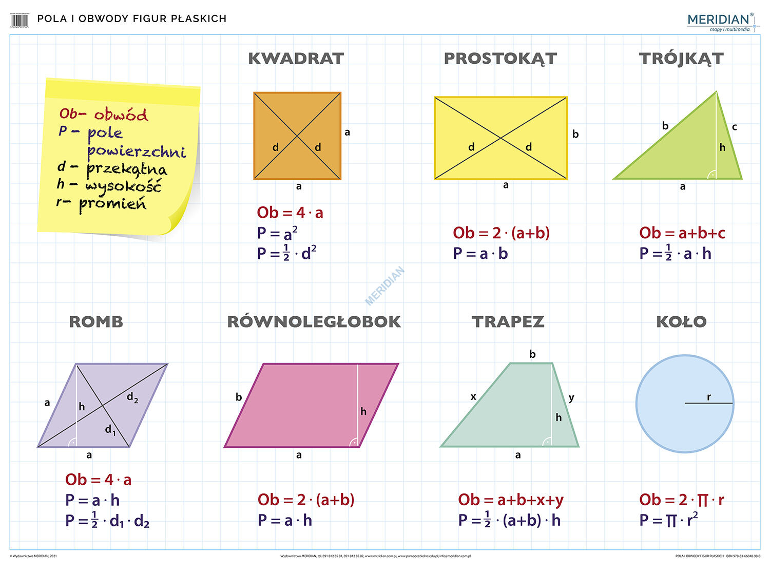 Własności Figur Geometrycznych Na Płaszczyźnie Figury płaskie
