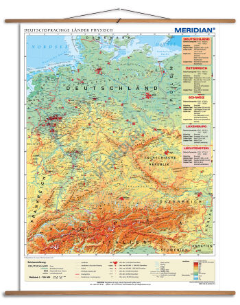 Deutschsprachige Länder physisch