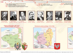 1000 lat historii Polski - dziedzictwo narodowe (1800-2009) - 2