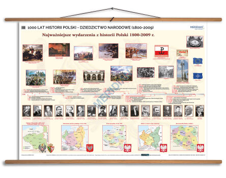 1000 lat historii Polski - dziedzictwo narodowe (1800-2009)