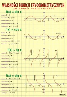 Własności funkcji trygonometrycznych zmiennej rzeczywistej