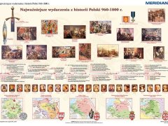 Ścienna plansza 1000 lat historii Polski - dziedzictwo narodowe