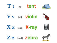 The English Alphabet - 3