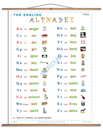 The English Alphabet