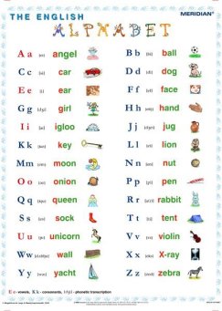  The English Alphabet - ścienna plansza dydaktyczna
