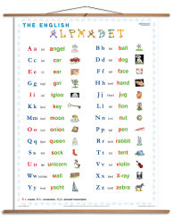 The English Alphabet