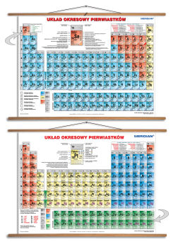 DUO Układ okresowy pierwiastków fizyczny / chemiczny (2017) - dwustronna ścienna plansza dydaktyczna