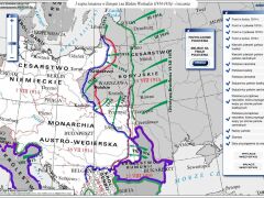 I-wojna-swiatowa