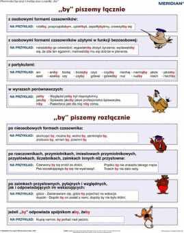 Pisownia łączna i rozłączna z cząstką „by” - ścienna plansza dydaktyczna