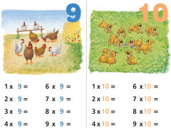 Tabliczka mnożenia - ćwiczenia - 3