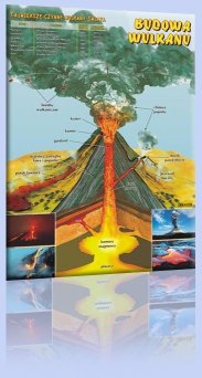 Budowa wulkanu - ścienna plansza dydaktyczna