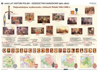 1000 lat historii Polski - dziedzictwo narodowe (960-1800)