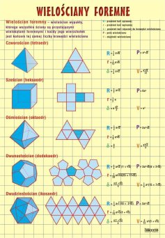 Wielościany foremne