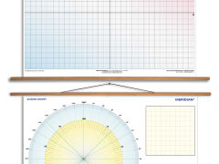 DUO Układ współrzędnych / Diagram kołowy - dwustronna ścienna plansza dydaktyczna - 3