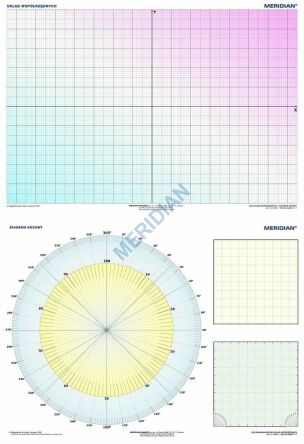 Ścienna plansza dydaktyczna DUO Układ współrzędnych / Diagram kołowy - dwustronna.