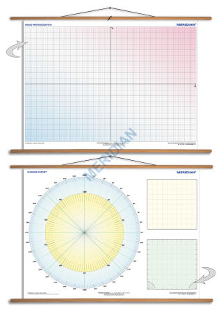 DUO Układ współrzędnych / Diagram kołowy - dwustronna ścienna plansza dydaktyczna