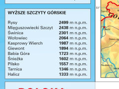 Polska fizyczna z elementami ekologii 100x70 cm - 2