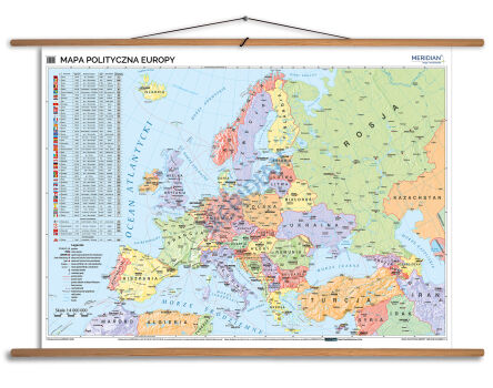 Mapa polityczna Europy